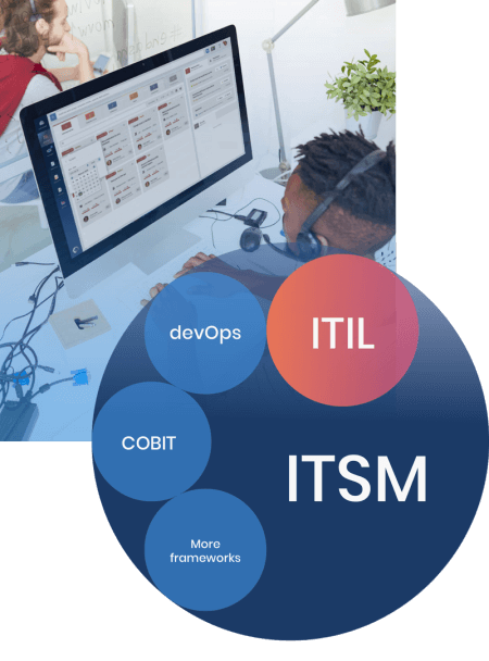 ITSM