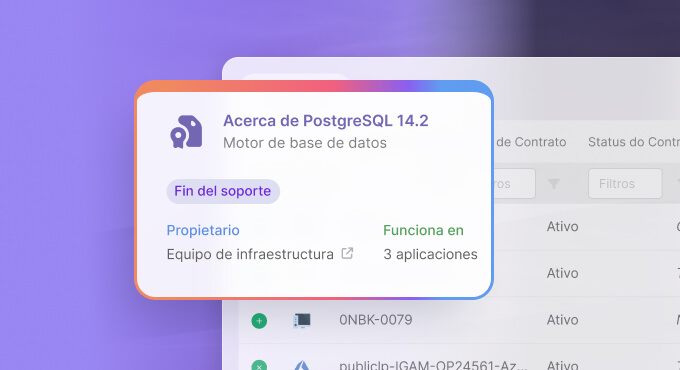Obtenha visibilidade total da rede e controle dos ativos de TI.