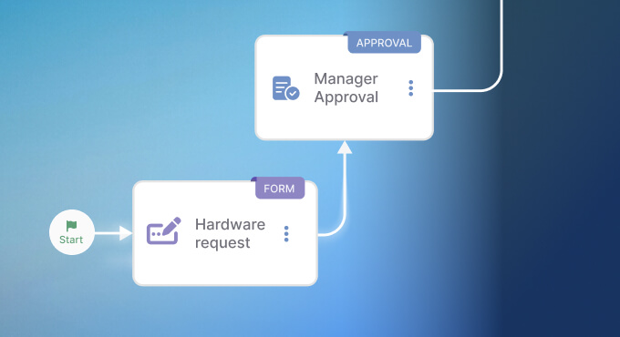 Optimize ITSM and ESM processes.