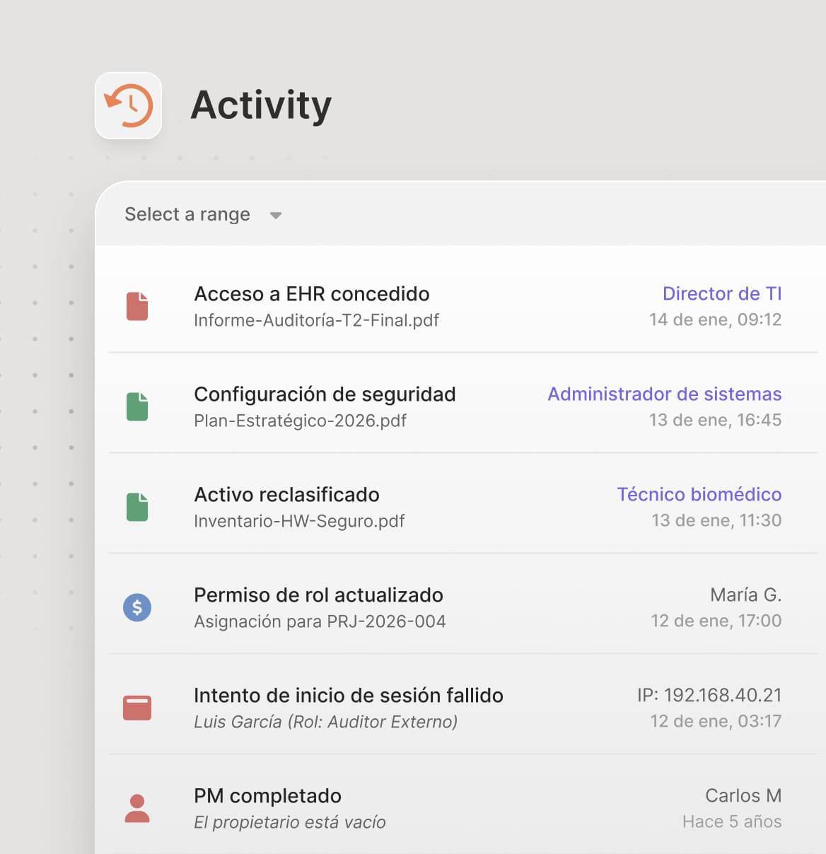 Controles de acceso granulares con trazabilidad completa