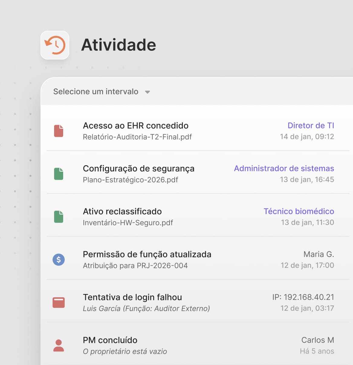 Controles de acesso granulares com trilha de auditoria completa
