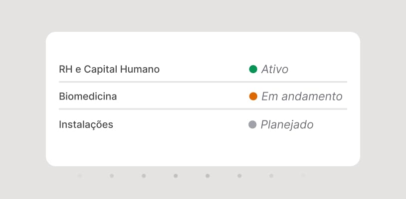 Pronto para ESM desde o primeiro dia