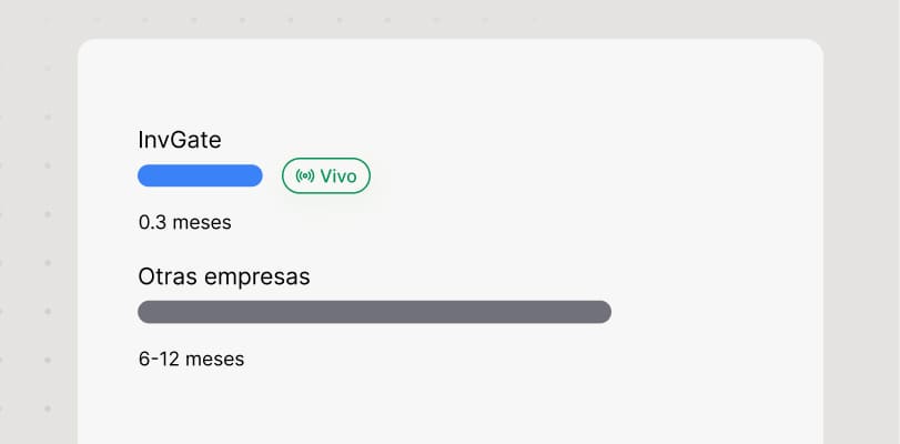 En funcionamiento antes de que termine el trimestre