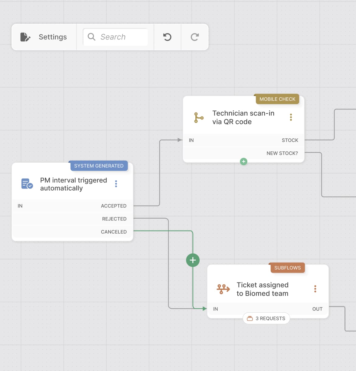 Automated PM workflows that document themselves