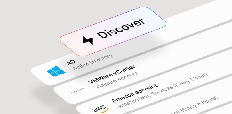 Automated discovery