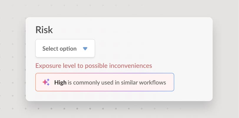 Backout plans and risk documentation