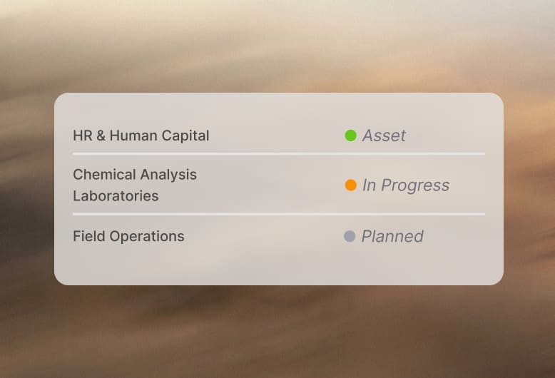 Extend service management to field ops and corporate
