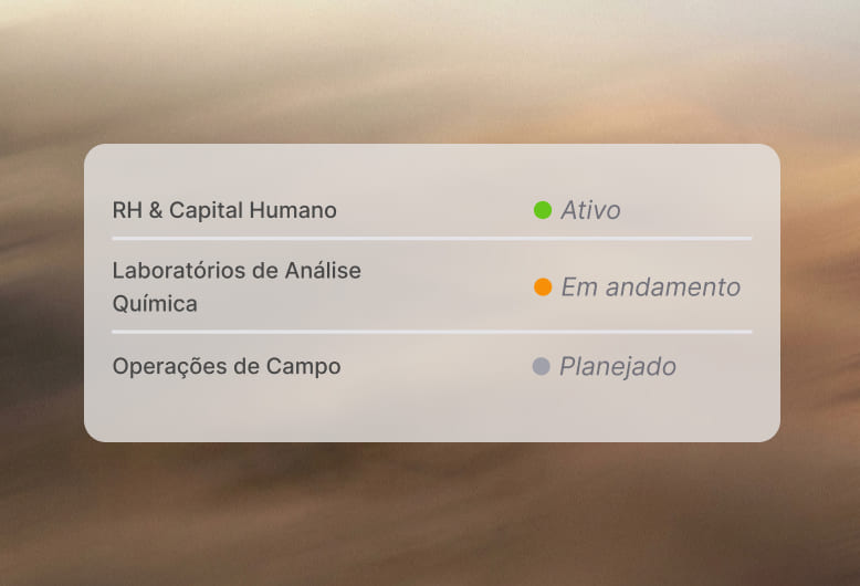 Estenda a gestão de serviços a operações de campo e corporativo