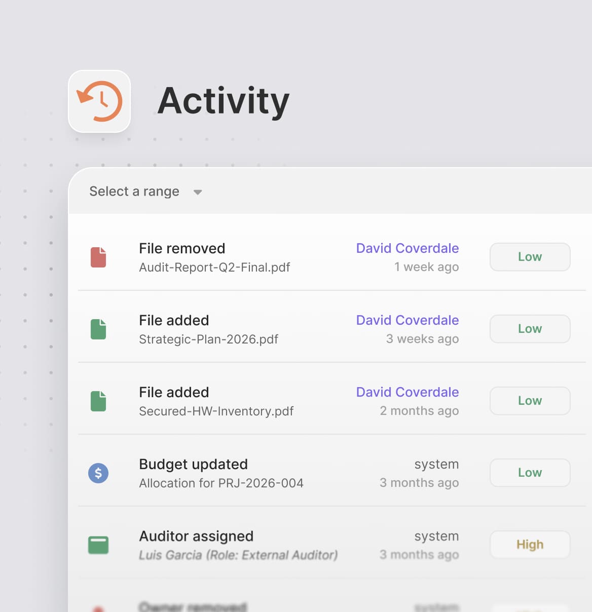 Asset-level audit trails
