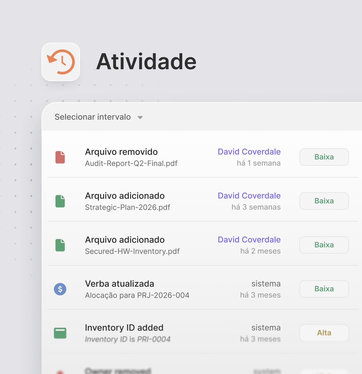 Trilhas de auditoria por ativo