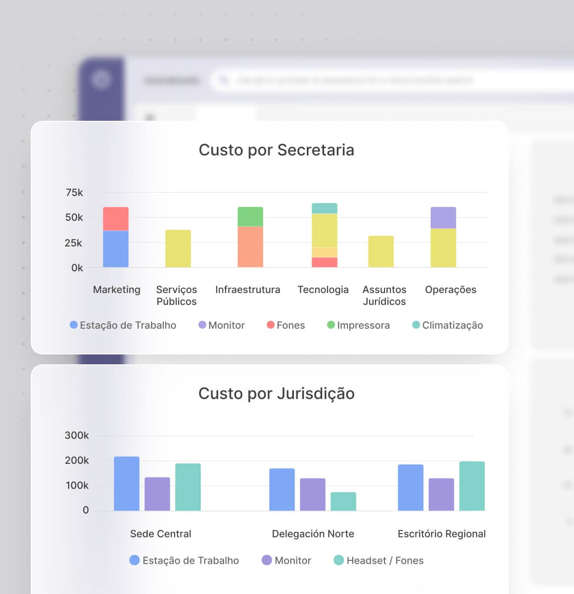 Relatórios prontos para auditoria