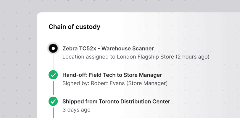 Track every asset from purchase to disposal