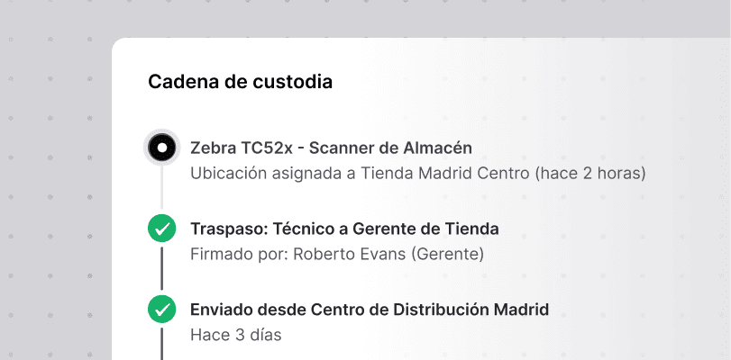 Seguí cada activo desde la compra hasta la baja