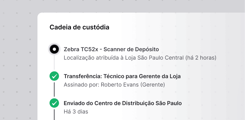 Rastreie cada ativo desde a compra até o descarte