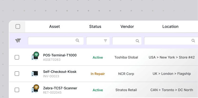 Measure vendor performance across regions