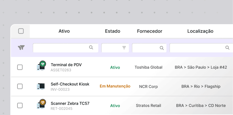 Meça o desempenho dos fornecedores por região