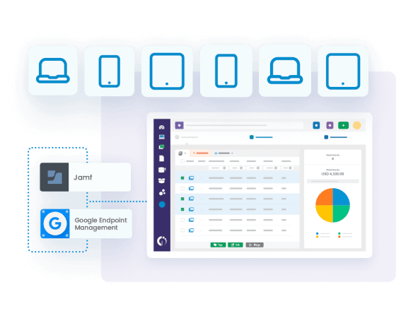 Device Management Tools / Extractors