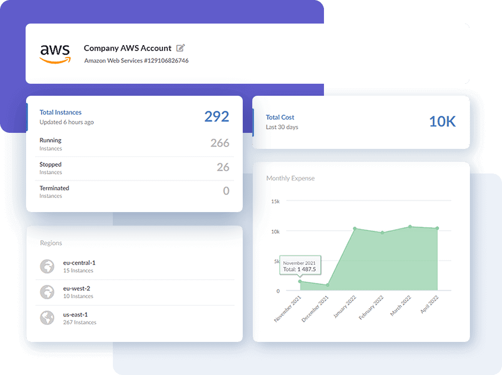 Integrate Cloud and MDM data sources