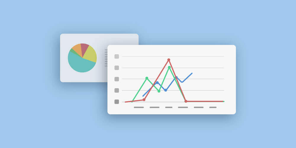 Accede a datos de performance en tiempo real