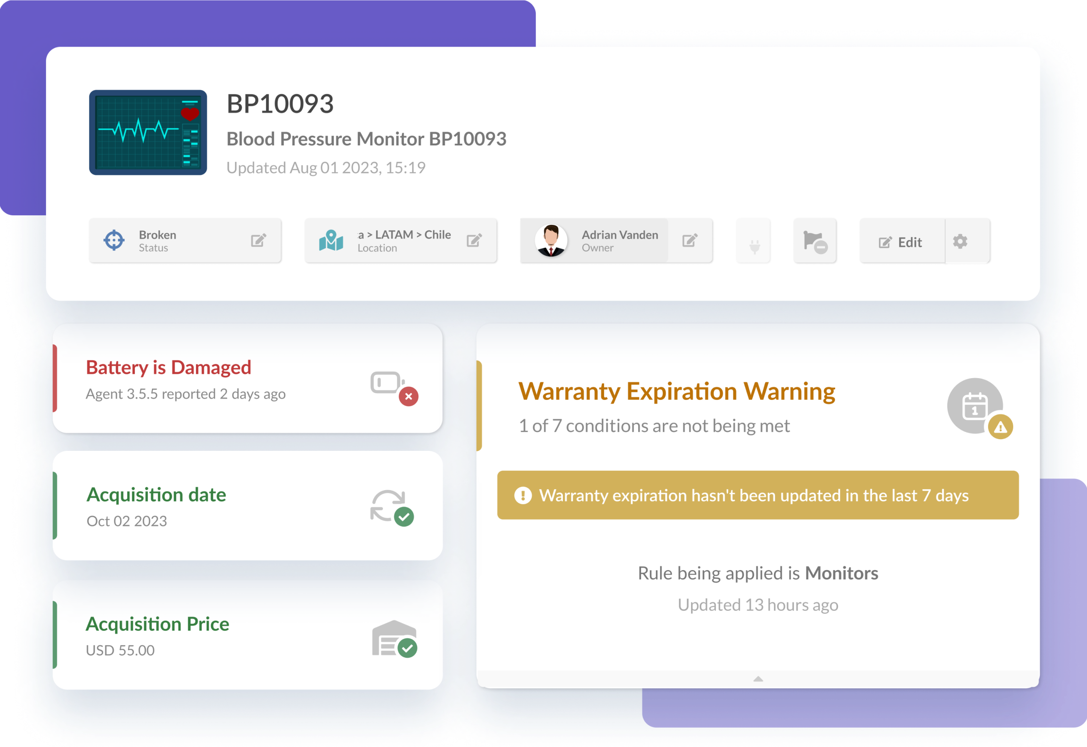 Optimize Resource Utilization and Control Budget Management image