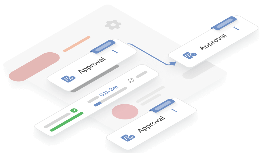 Workflows, SLAs, and approvals take over