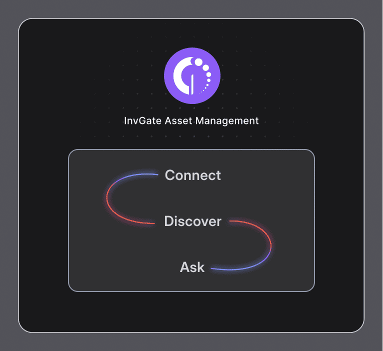 InvGate Asset Management