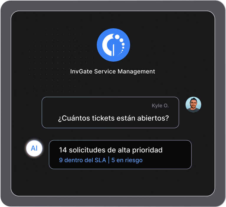 InvGate Service Management