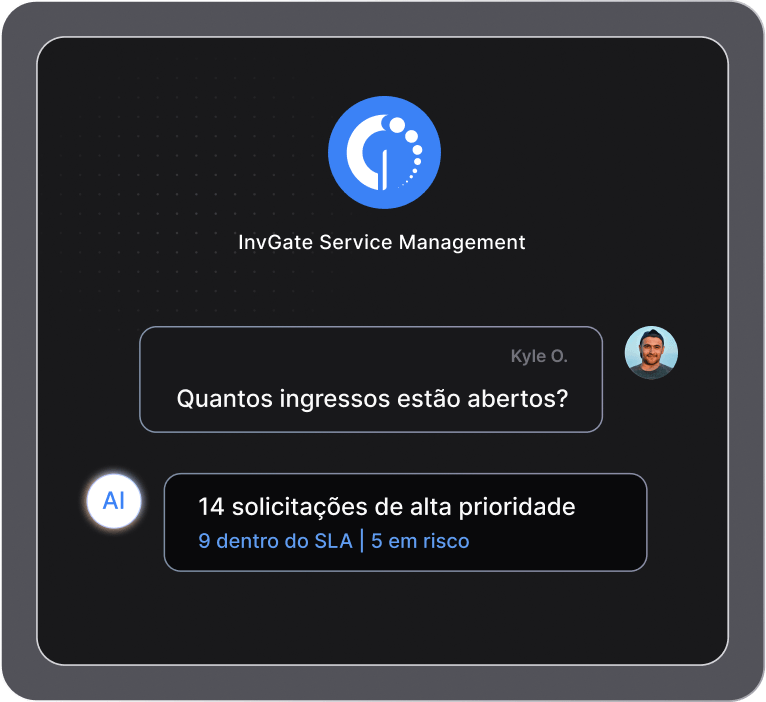 InvGate Service Management