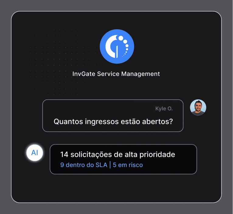 InvGate Service Management