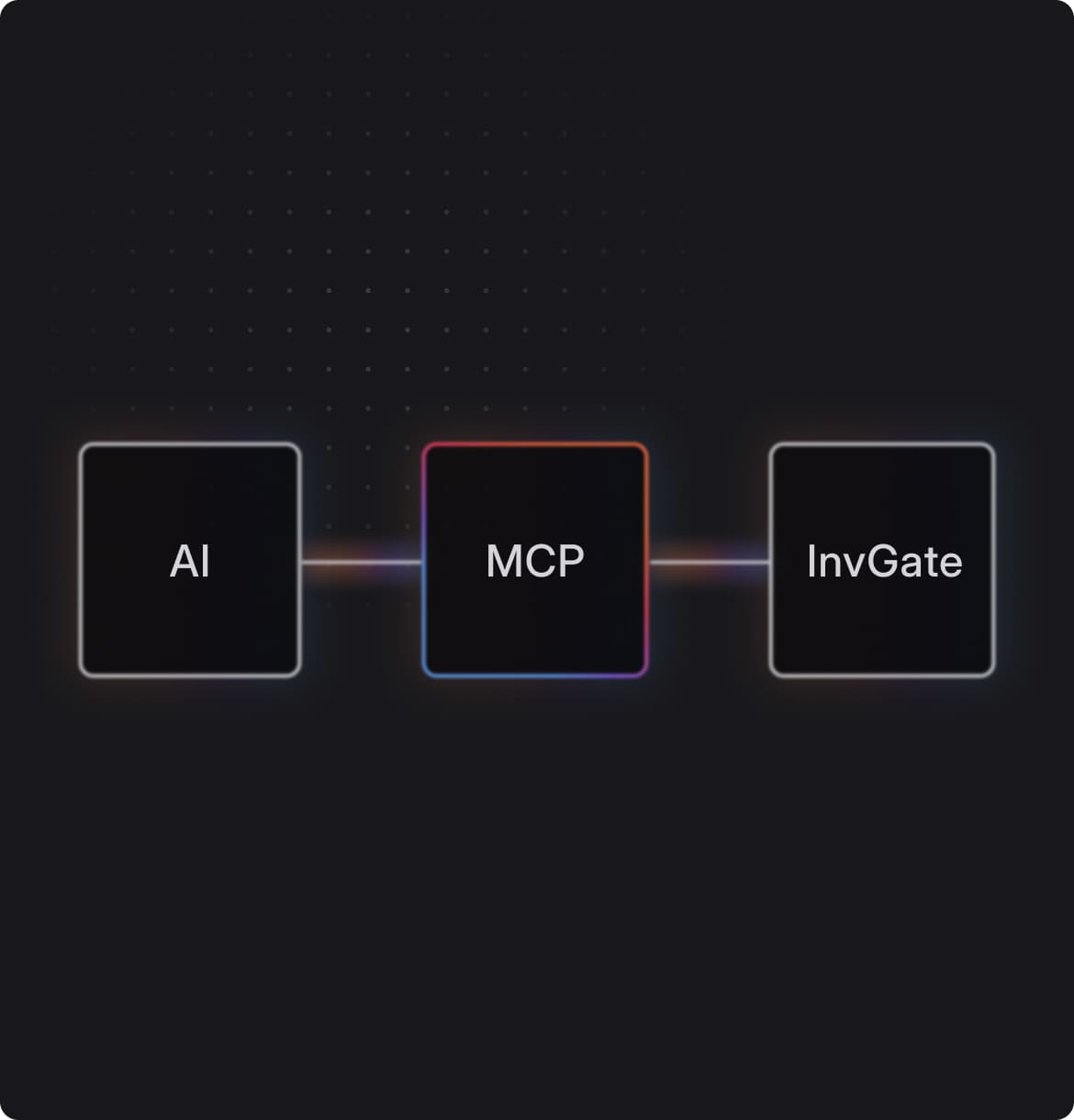 A standard that lets AI tools talk to your data