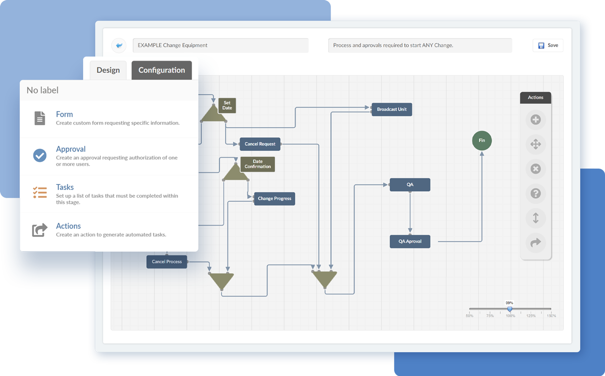 Workflows that solve whatever you need