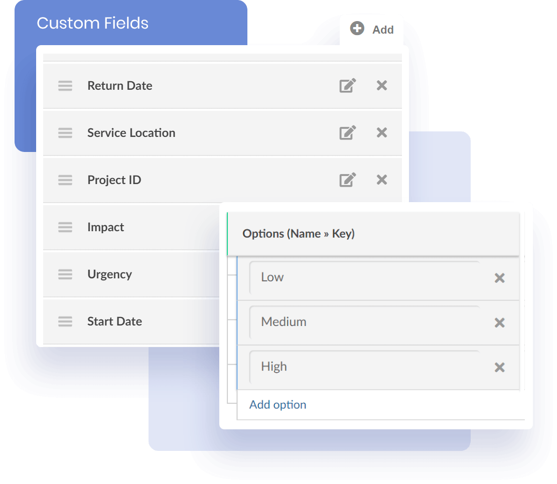 Groups and Custom Fields