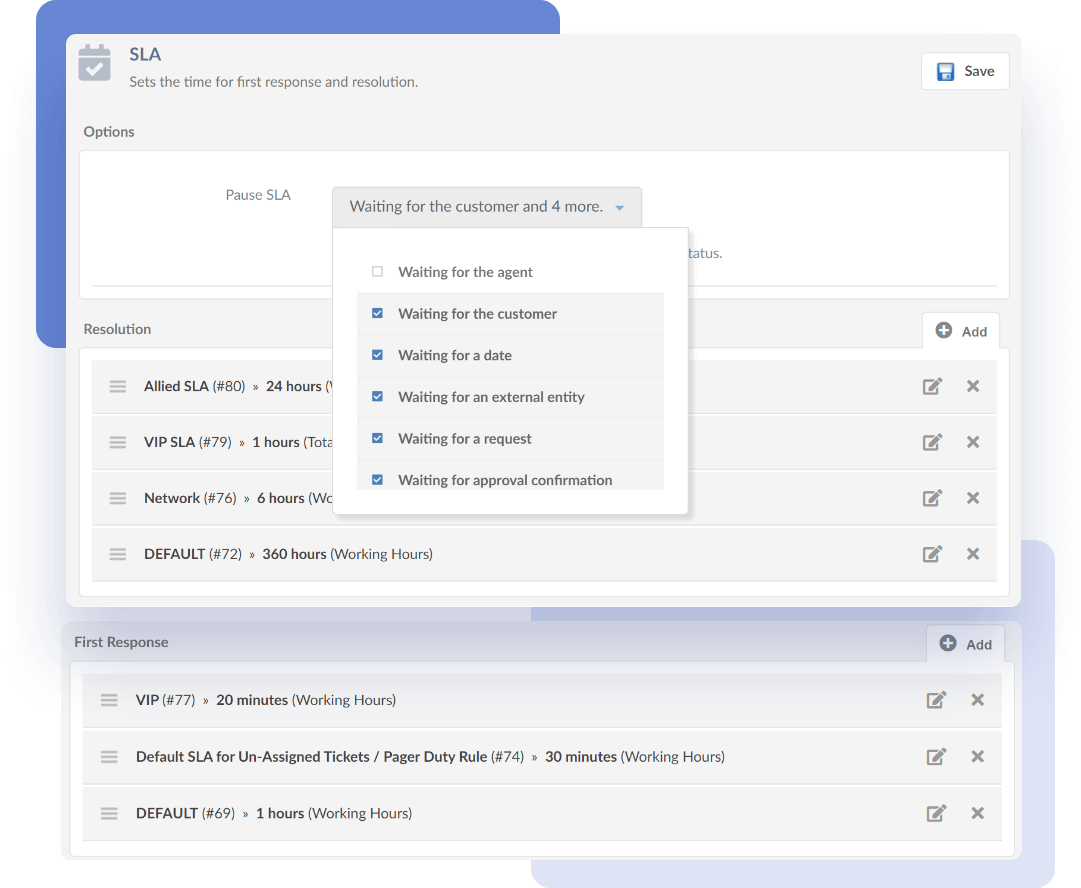 Define SLAs Based on Rules