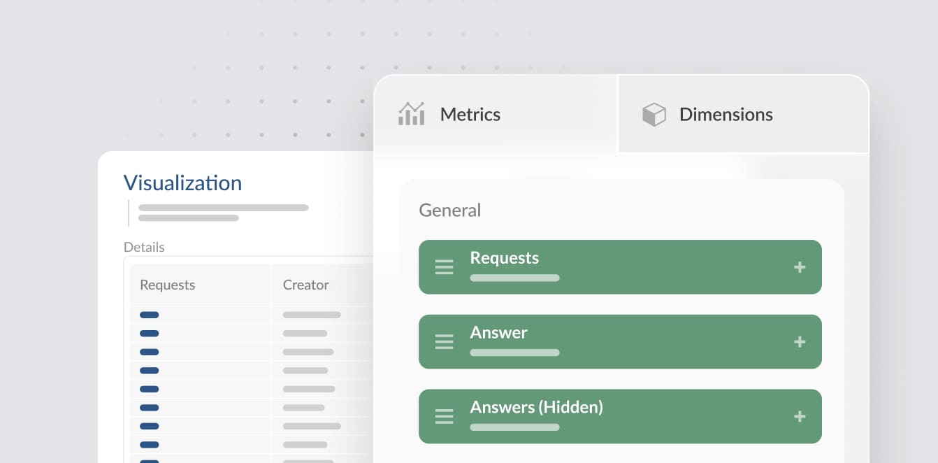 Act faster with smarter reporting