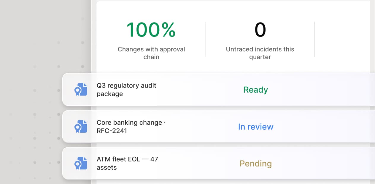 Full audit trail