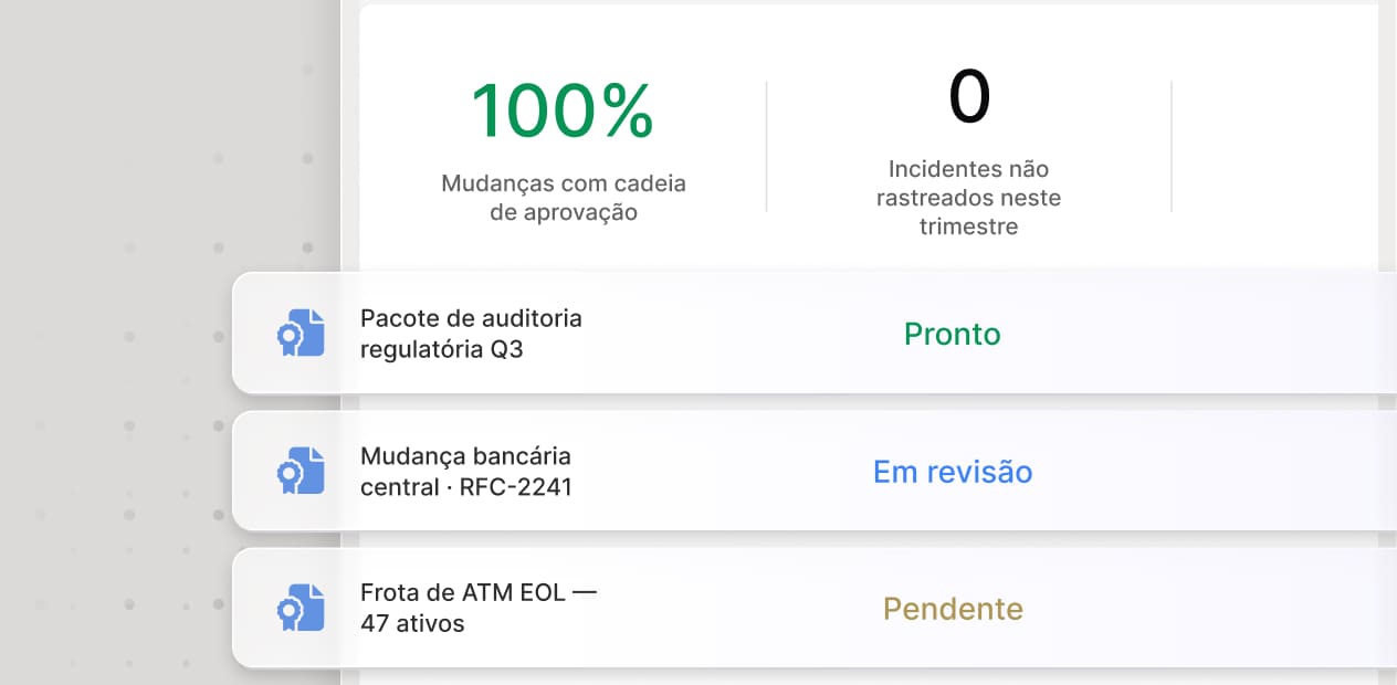 Trilha de auditoria completa