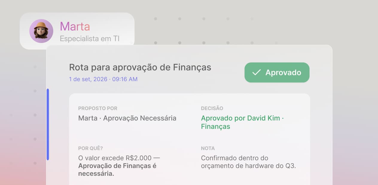 Contexto preciso para escalonamentos a uma pessoa