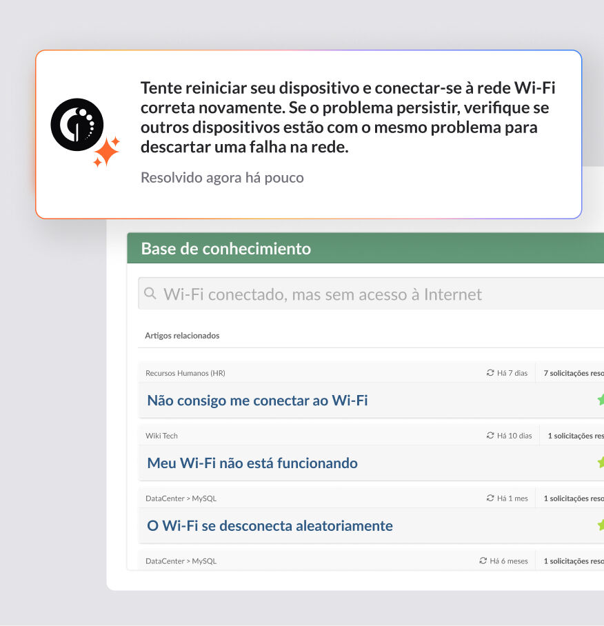Menos chamados, mais produtividade
