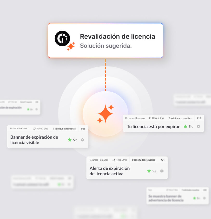 Implementación Plug & Play