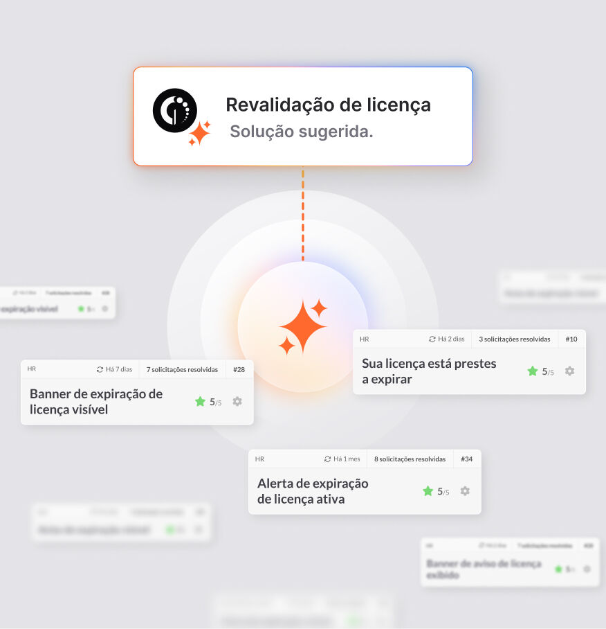 Implementação Plug & Play