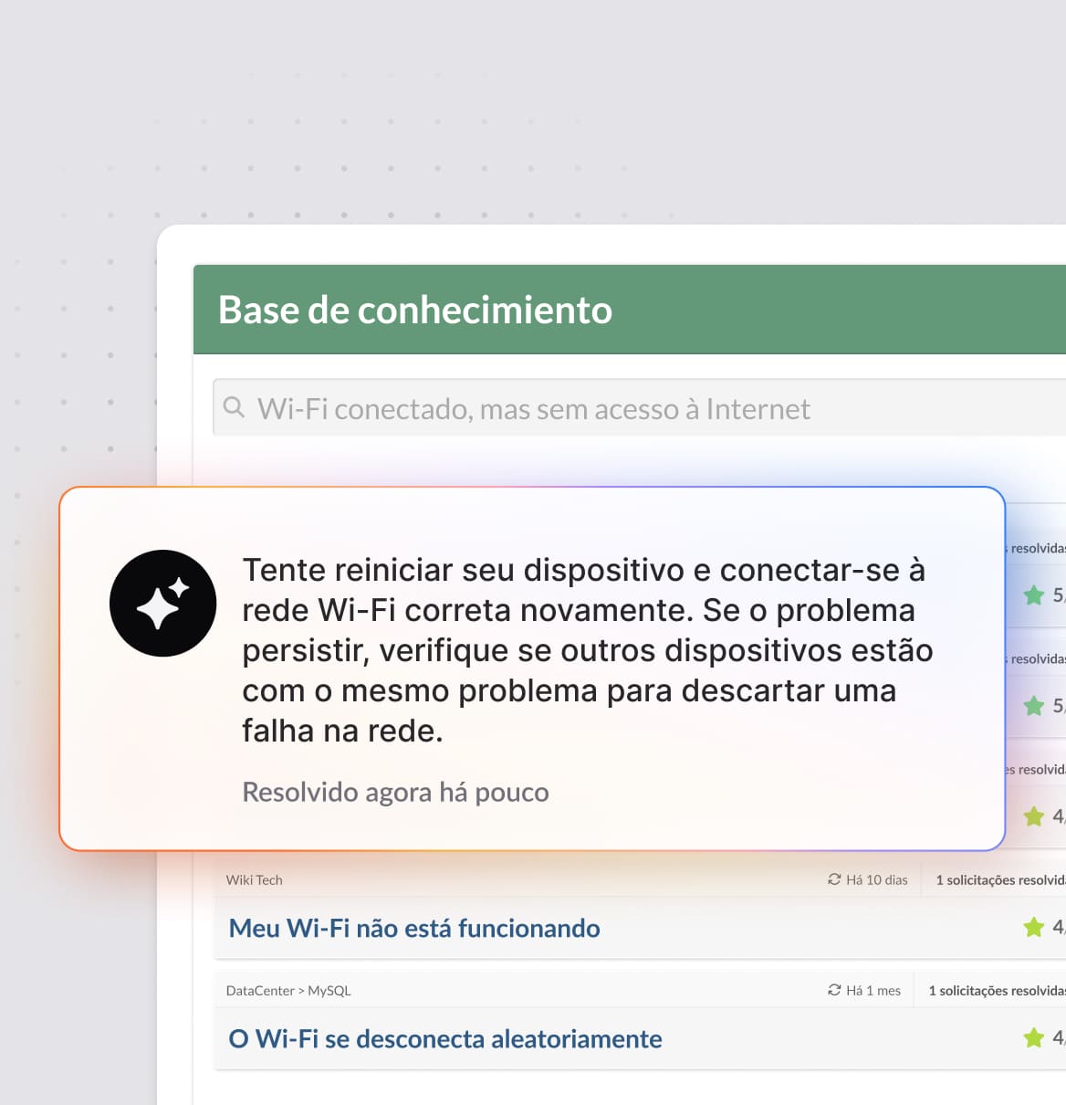 Menos chamados, mais produtividade