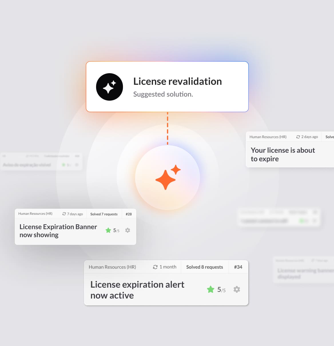Plug n’ play implementation