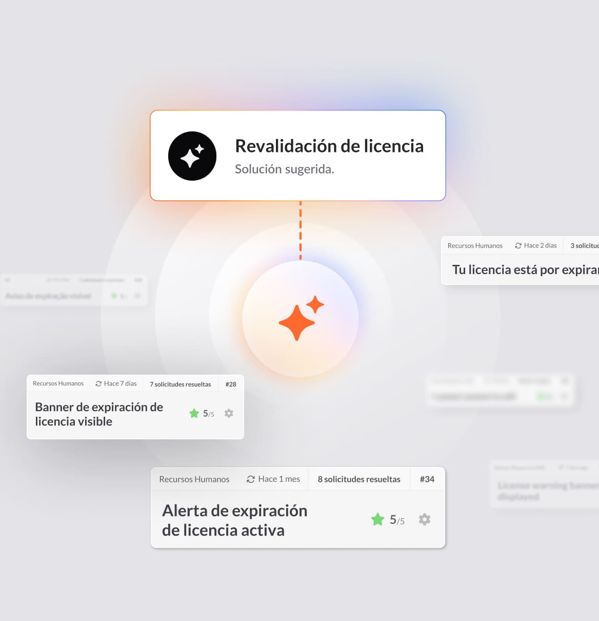 Implementación Plug & Play