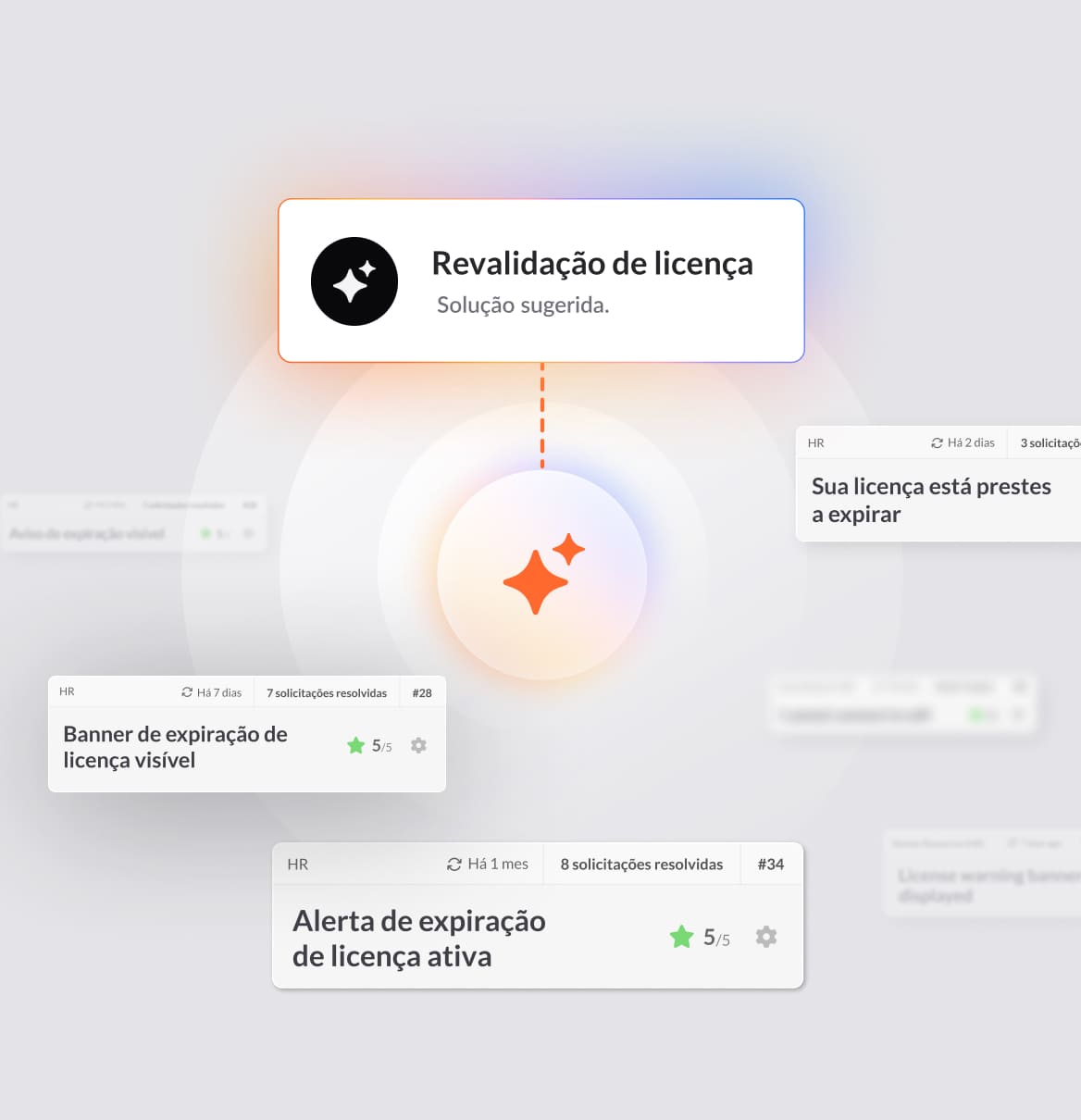 Implementação Plug & Play