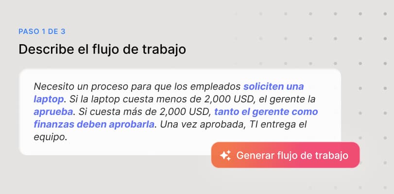 Generación de procesos con IA