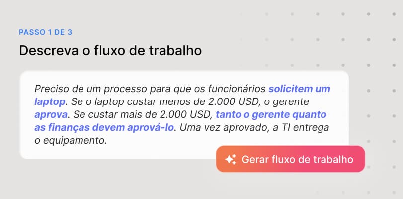 Geração de processos com IA