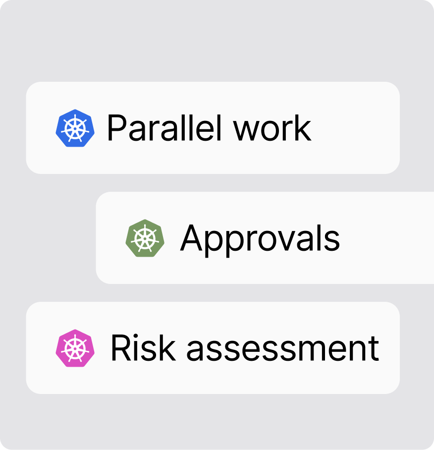 All-in-one ITSM solution