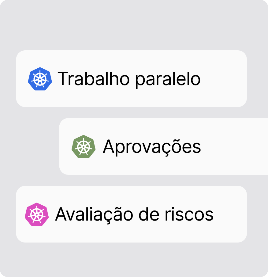 Solução ITSM tudo-em-um