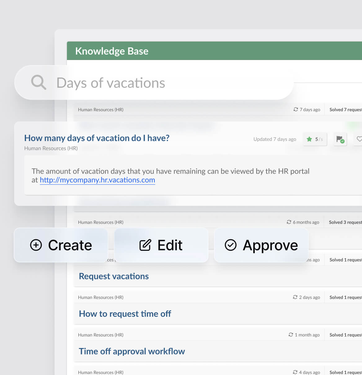 Build a knowledge base that works for everyone