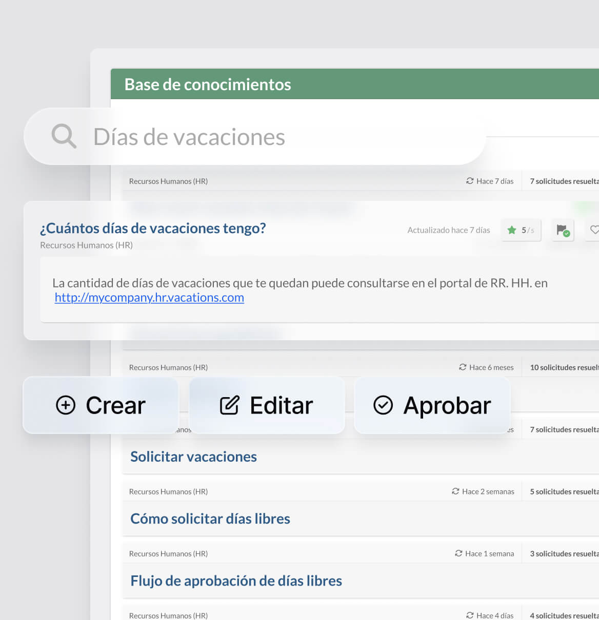 Crea una base de conocimiento útil para todos
